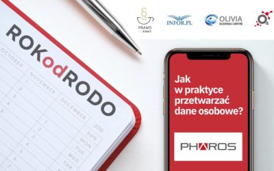 ROK od RODO